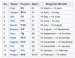 desi calendar